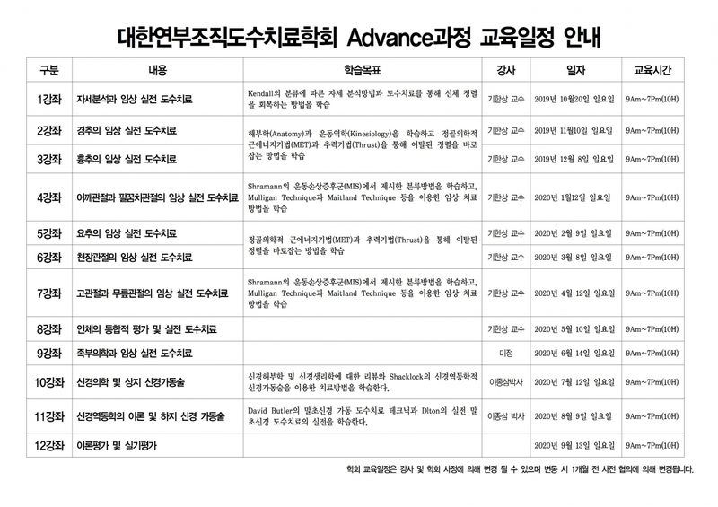 대한연부조직도수치료학회 Advance과정 교육일정 안내 수정본001.jpg